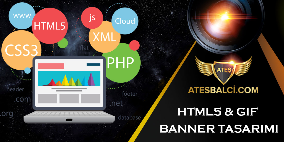 HTML5 & GIF Banner Tasarımı